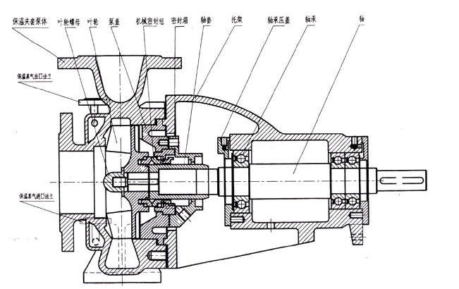 in保溫離心泵結構圖